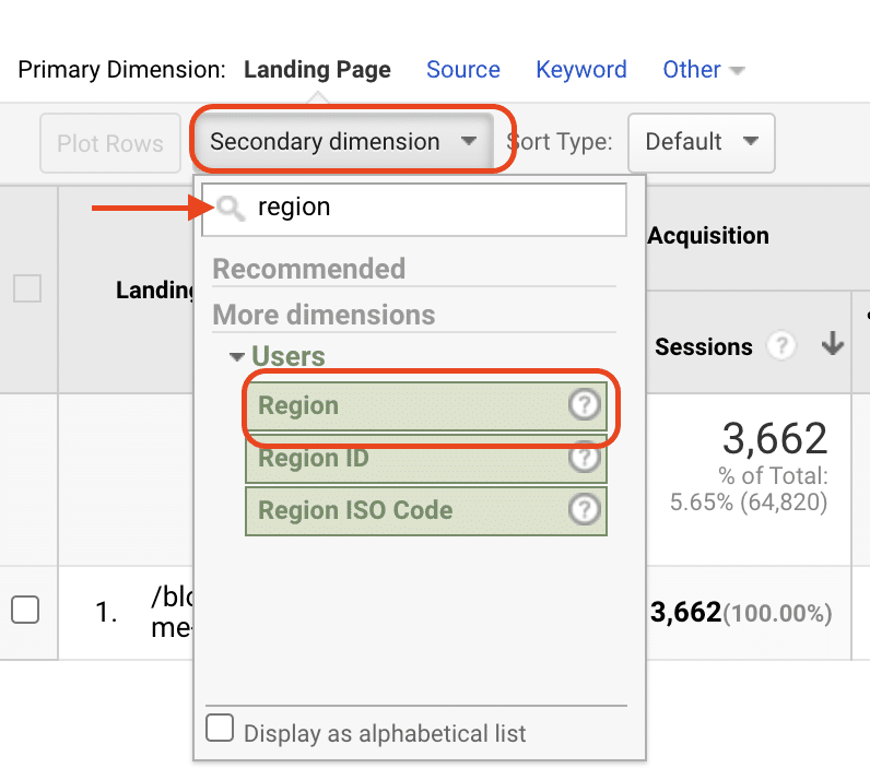 Google Analytics breakdown of region traffic