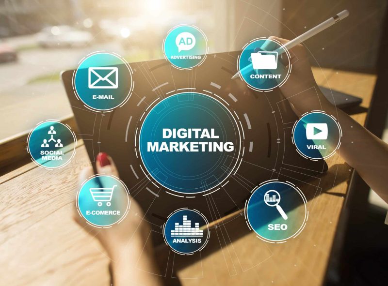 examples of how digital marketing tools work together