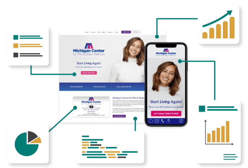 dental website example with key metrics and reporting
