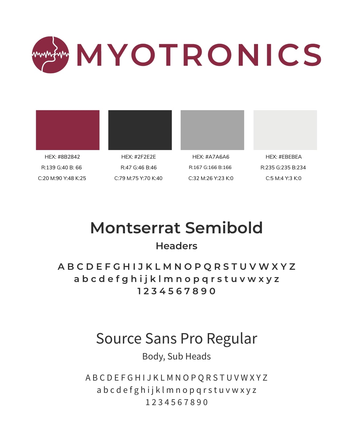 new branding guidelines for Myotronics