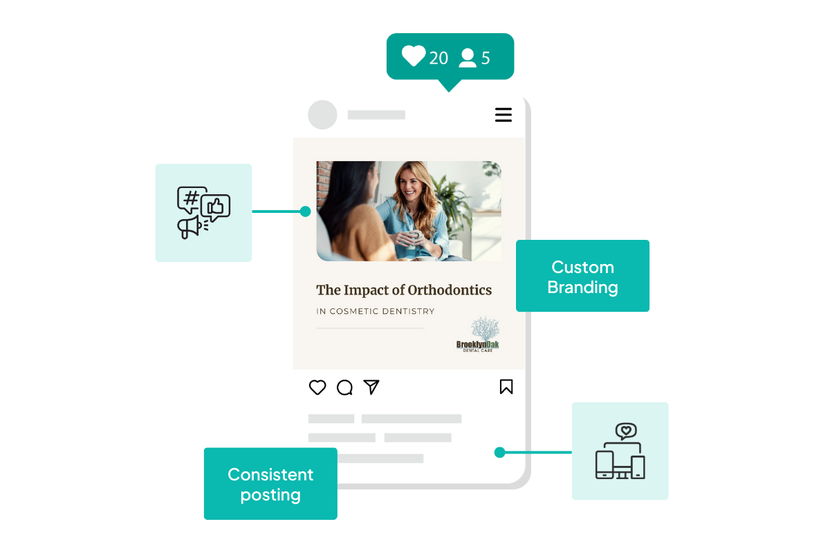 Social Media Management Asset Social media post example for Brooklyn Oak Dental Care, highlighting consistent posting, custom branding, and multi-device engagement.