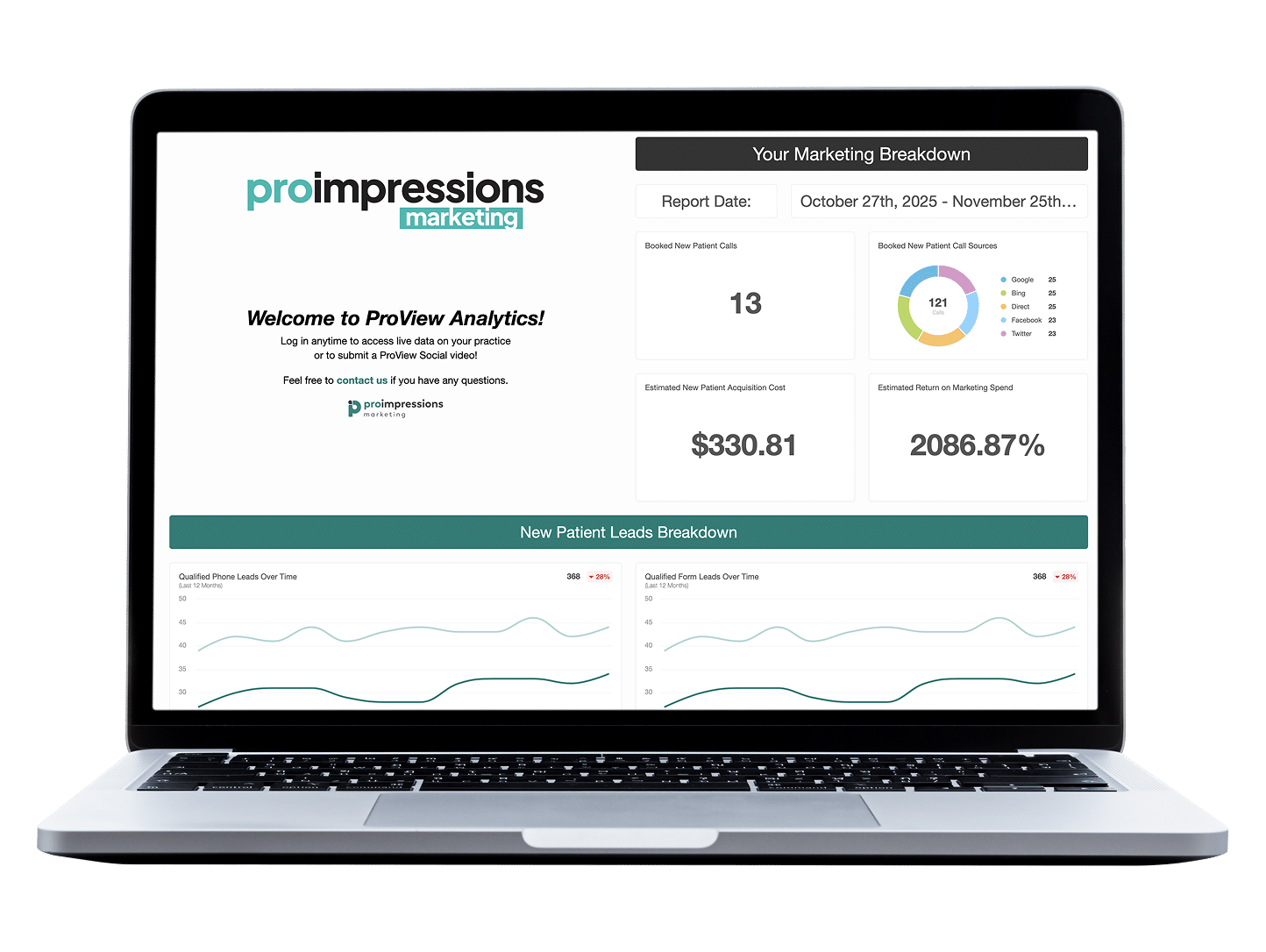 ProView-Analytics-Mockup
